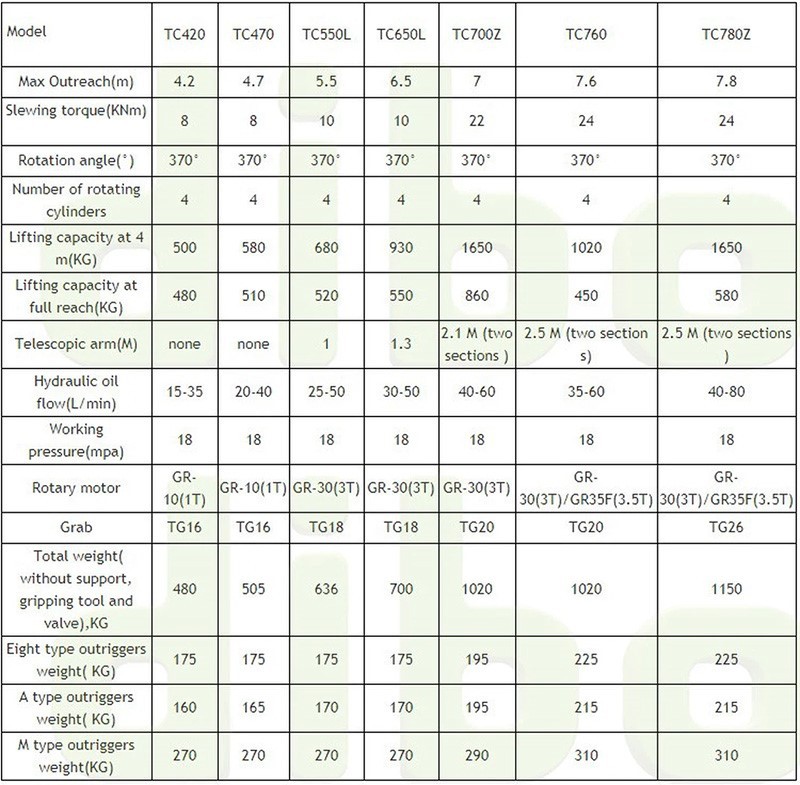 product-800-785 product-800-785